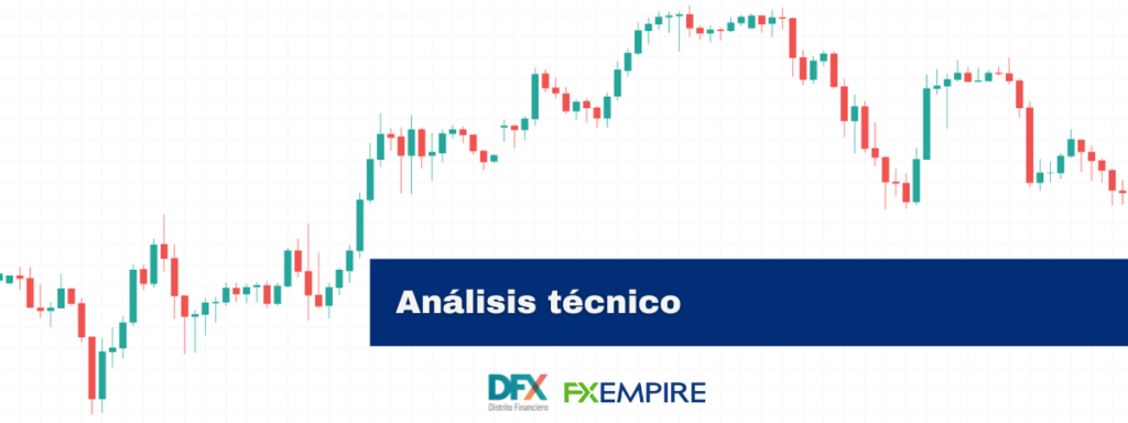 Los temores de la recesión están regresando, son los miedos que el mercado está comenzando a revivir, luego de que ya hace varias semanas atrás habían disminuido, ese optimismo también se traduce a la reapertura económica de china y la caída de los precios de la energía a comienzos de año.